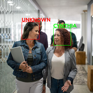 Facial recognition camera for people
