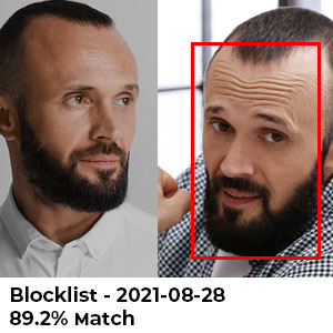 Facial recognition camera blocklist
